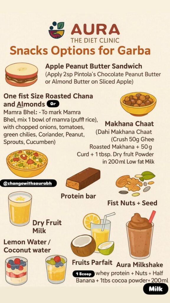 Best Low-Calorie Snacks for Garba