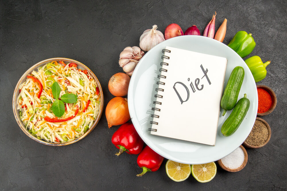 7 Day Weight Loss Diet Plan for Sustainable Fat Loss